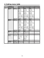 Preview for 179 page of Panasonic AV-HS450E Operating Instructions Manual