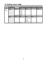 Preview for 181 page of Panasonic AV-HS450E Operating Instructions Manual