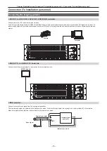 Preview for 15 page of Panasonic AV-HS6000 Operating Manual