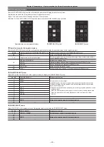 Preview for 37 page of Panasonic AV-HS6000 Operating Manual