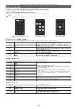 Preview for 38 page of Panasonic AV-HS6000 Operating Manual