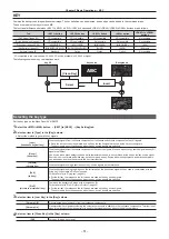 Preview for 51 page of Panasonic AV-HS6000 Operating Manual