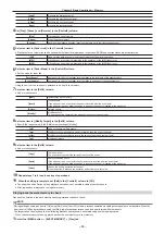 Preview for 84 page of Panasonic AV-HS6000 Operating Manual