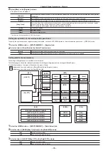 Preview for 86 page of Panasonic AV-HS6000 Operating Manual