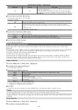 Preview for 93 page of Panasonic AV-HS6000 Operating Manual