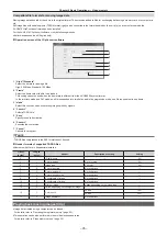 Preview for 95 page of Panasonic AV-HS6000 Operating Manual