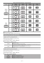 Preview for 111 page of Panasonic AV-HS6000 Operating Manual