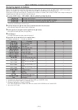 Preview for 118 page of Panasonic AV-HS6000 Operating Manual