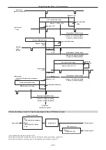 Preview for 127 page of Panasonic AV-HS6000 Operating Manual