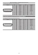 Preview for 146 page of Panasonic AV-HS6000 Operating Manual