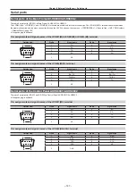 Preview for 147 page of Panasonic AV-HS6000 Operating Manual