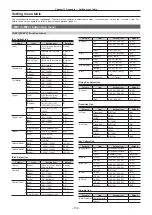 Preview for 158 page of Panasonic AV-HS6000 Operating Manual