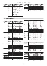 Preview for 159 page of Panasonic AV-HS6000 Operating Manual