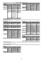 Preview for 160 page of Panasonic AV-HS6000 Operating Manual