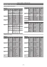 Preview for 161 page of Panasonic AV-HS6000 Operating Manual