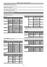 Preview for 163 page of Panasonic AV-HS6000 Operating Manual