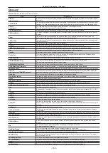 Preview for 169 page of Panasonic AV-HS6000 Operating Manual