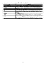 Preview for 170 page of Panasonic AV-HS6000 Operating Manual