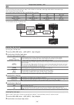 Предварительный просмотр 58 страницы Panasonic AV-HS60C3G Operating Manual