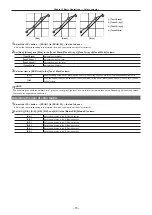 Предварительный просмотр 75 страницы Panasonic AV-HS60C3G Operating Manual