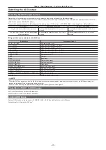 Предварительный просмотр 77 страницы Panasonic AV-HS60C3G Operating Manual