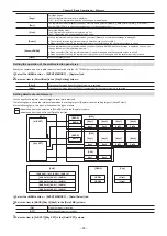 Предварительный просмотр 87 страницы Panasonic AV-HS60C3G Operating Manual