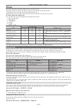 Предварительный просмотр 105 страницы Panasonic AV-HS60C3G Operating Manual