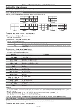 Предварительный просмотр 110 страницы Panasonic AV-HS60C3G Operating Manual