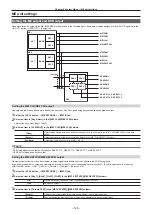 Предварительный просмотр 126 страницы Panasonic AV-HS60C3G Operating Manual