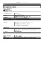 Предварительный просмотр 148 страницы Panasonic AV-HS60C3G Operating Manual