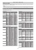 Предварительный просмотр 154 страницы Panasonic AV-HS60C3G Operating Manual