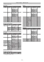 Предварительный просмотр 158 страницы Panasonic AV-HS60C3G Operating Manual