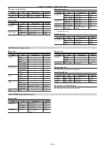 Предварительный просмотр 160 страницы Panasonic AV-HS60C3G Operating Manual