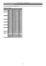 Предварительный просмотр 167 страницы Panasonic AV-HS60C3G Operating Manual