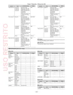 Preview for 169 page of Panasonic AV-HS60U1P Operating Manual