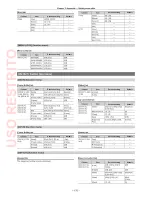 Preview for 170 page of Panasonic AV-HS60U1P Operating Manual