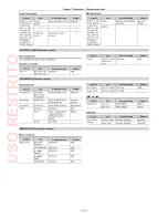 Preview for 173 page of Panasonic AV-HS60U1P Operating Manual