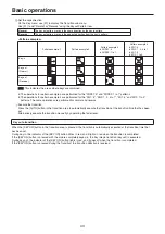 Preview for 43 page of Panasonic AV-UHS500 Operating Instructions Manual