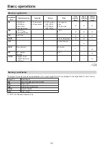 Preview for 67 page of Panasonic AV-UHS500 Operating Instructions Manual