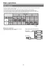 Preview for 80 page of Panasonic AV-UHS500 Operating Instructions Manual