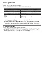 Preview for 88 page of Panasonic AV-UHS500 Operating Instructions Manual