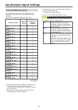 Preview for 103 page of Panasonic AV-UHS500 Operating Instructions Manual