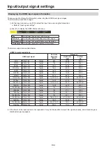 Preview for 104 page of Panasonic AV-UHS500 Operating Instructions Manual