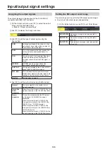 Preview for 106 page of Panasonic AV-UHS500 Operating Instructions Manual