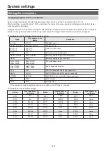 Preview for 119 page of Panasonic AV-UHS500 Operating Instructions Manual