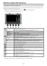 Preview for 132 page of Panasonic AV-UHS500 Operating Instructions Manual