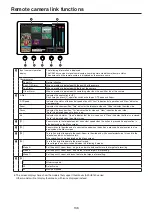 Preview for 138 page of Panasonic AV-UHS500 Operating Instructions Manual