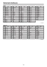 Preview for 147 page of Panasonic AV-UHS500 Operating Instructions Manual