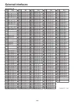 Preview for 148 page of Panasonic AV-UHS500 Operating Instructions Manual