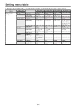 Preview for 152 page of Panasonic AV-UHS500 Operating Instructions Manual